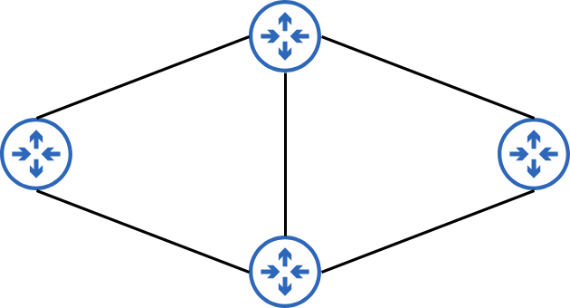 ECMP load balancing