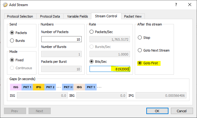 Multicast traffic stream rate