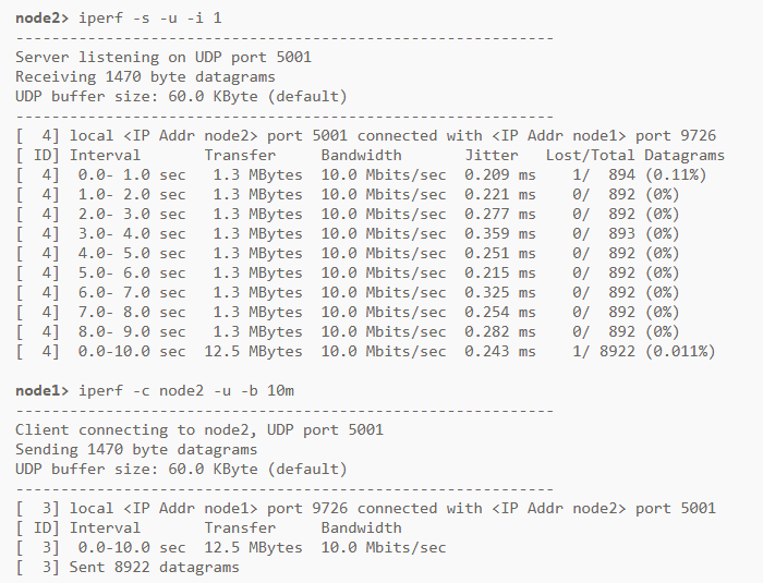 iperf traffic generator