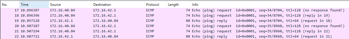 Duplicate packets in Wireshark