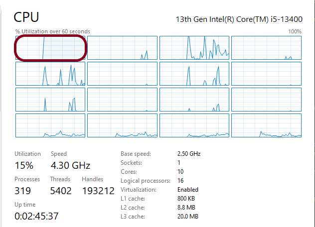 Ostinato CPU Utilization